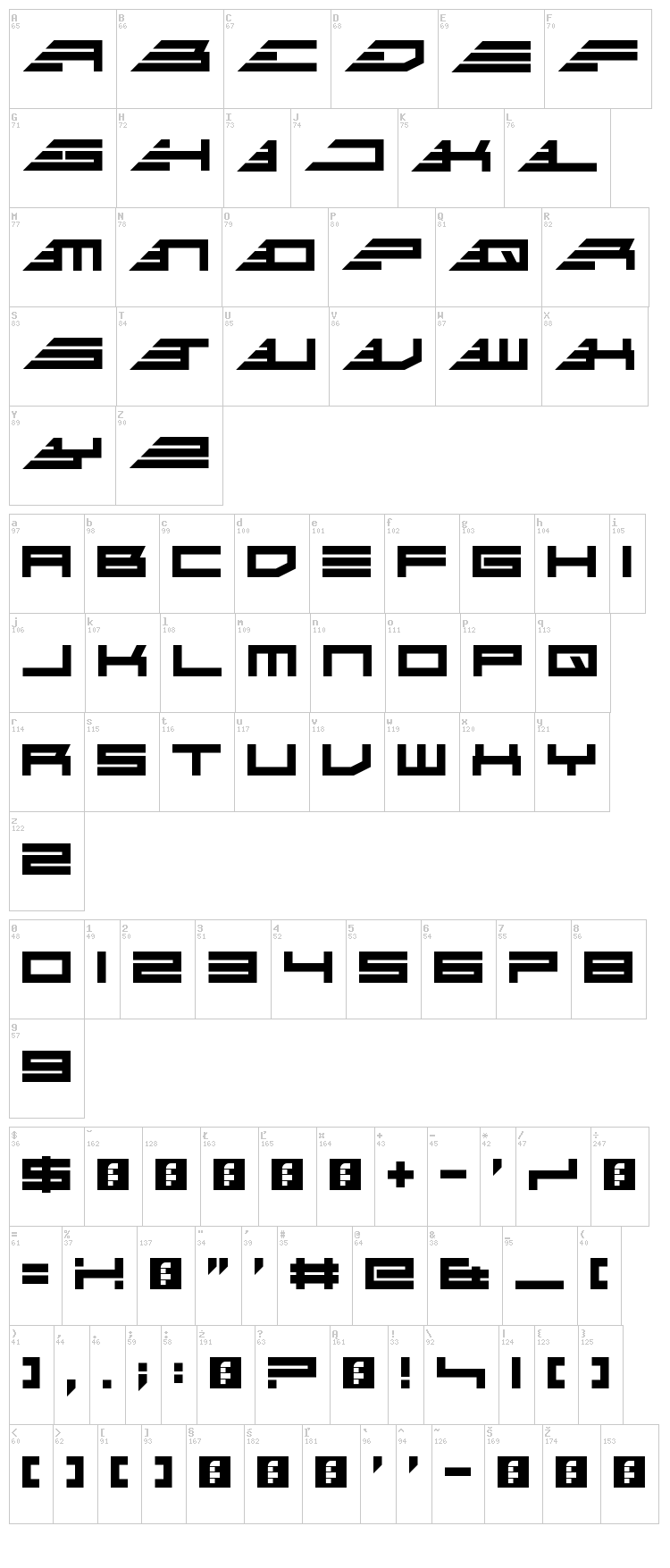 Go Faster font map